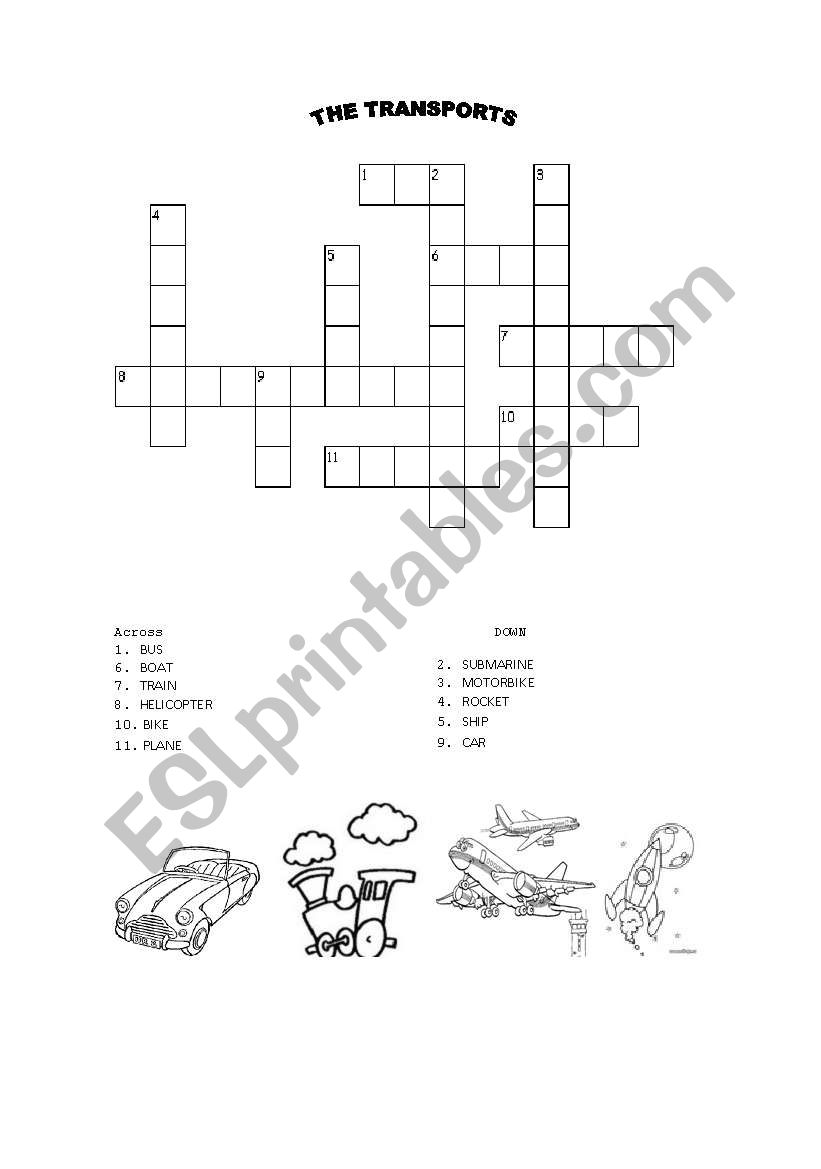 The Transports worksheet