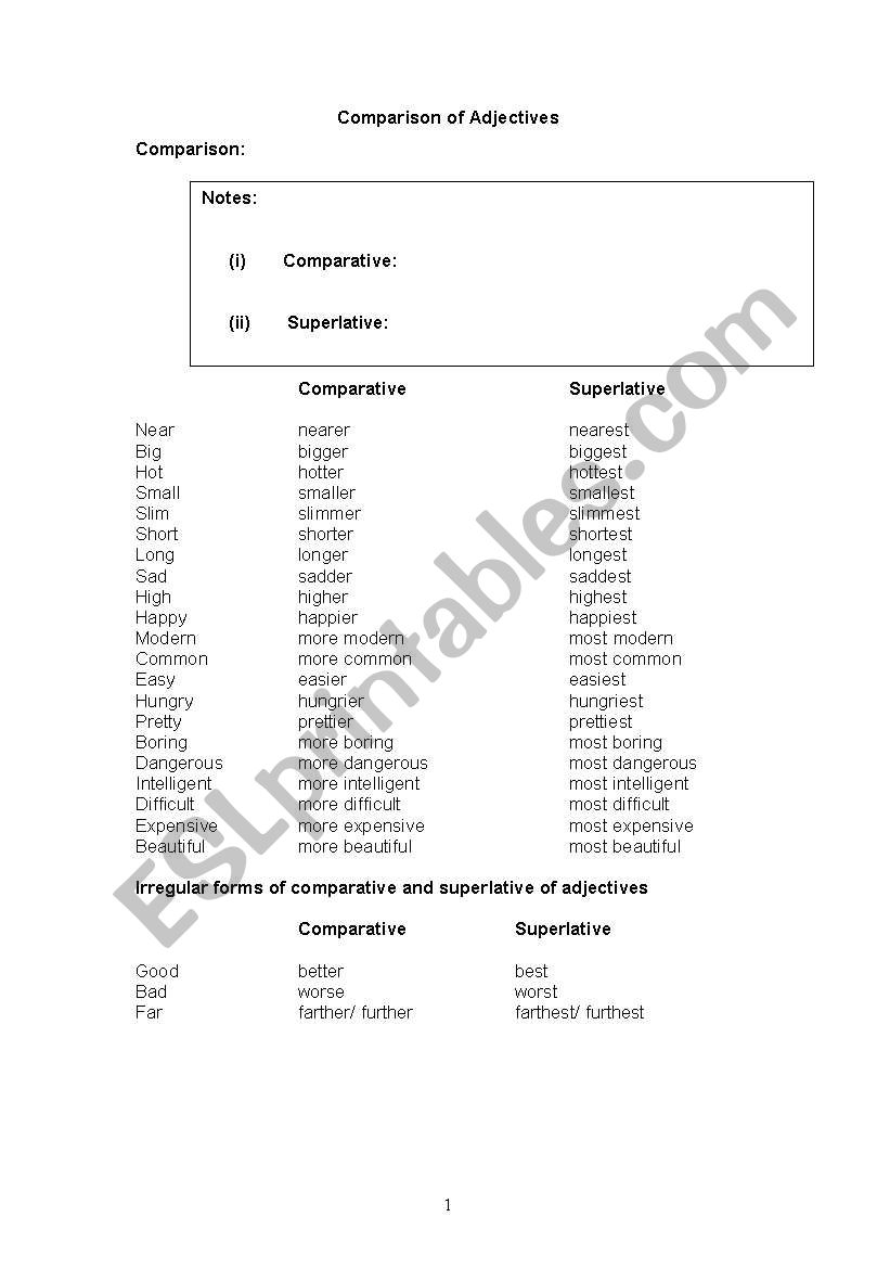 Comparison of adjectives worksheet