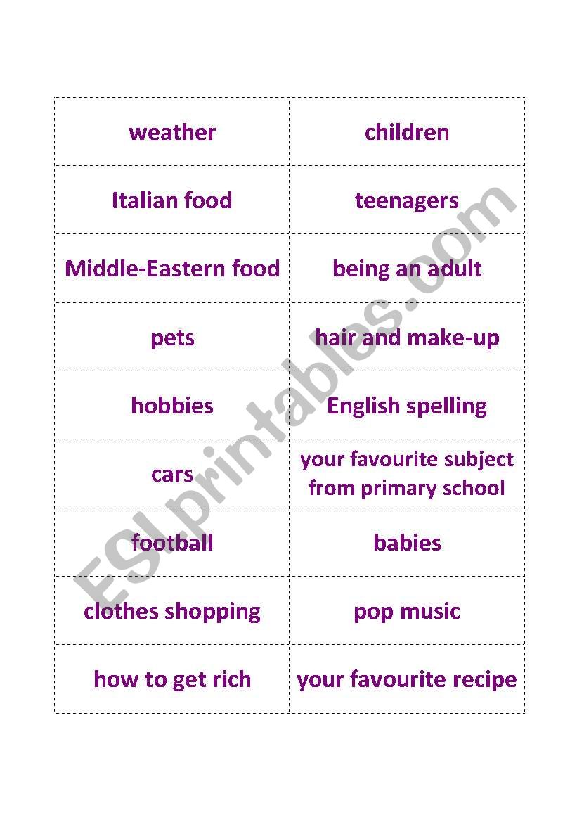 Speak for 1 minute about... worksheet