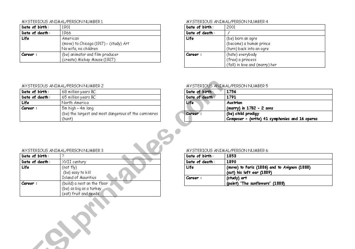 english-worksheets-mysterious-biographies