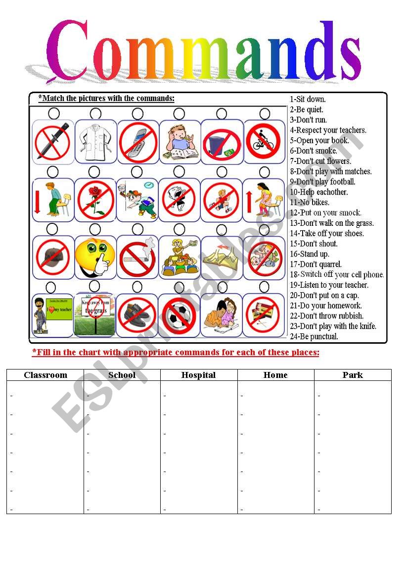 Commands worksheet