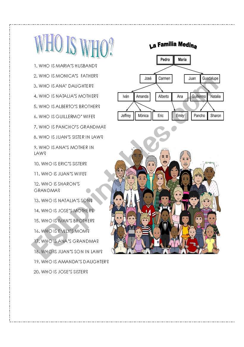 WHO IS WHO IN?  20 QUESTIONS worksheet