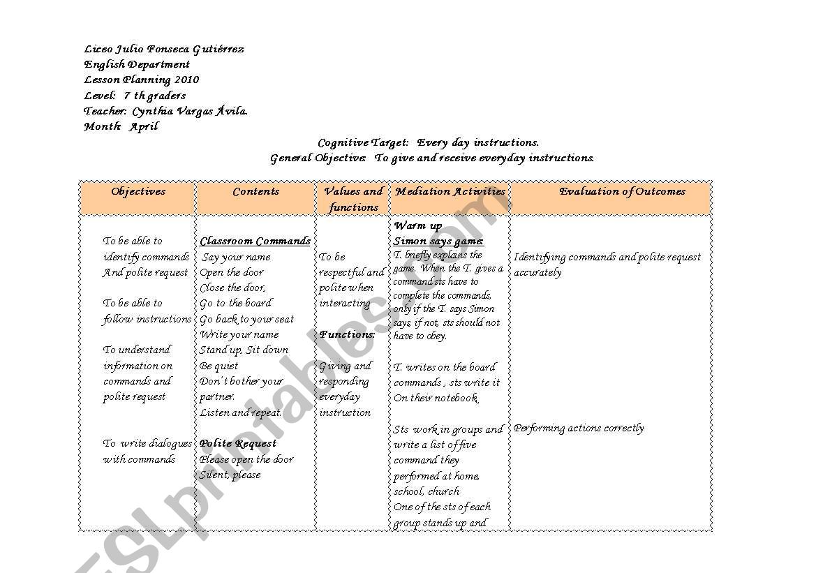 Lesson Planning 7TH grade everyday instructions