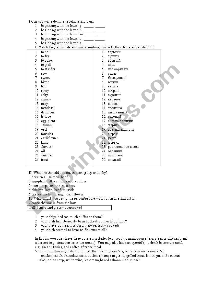 Food worksheet