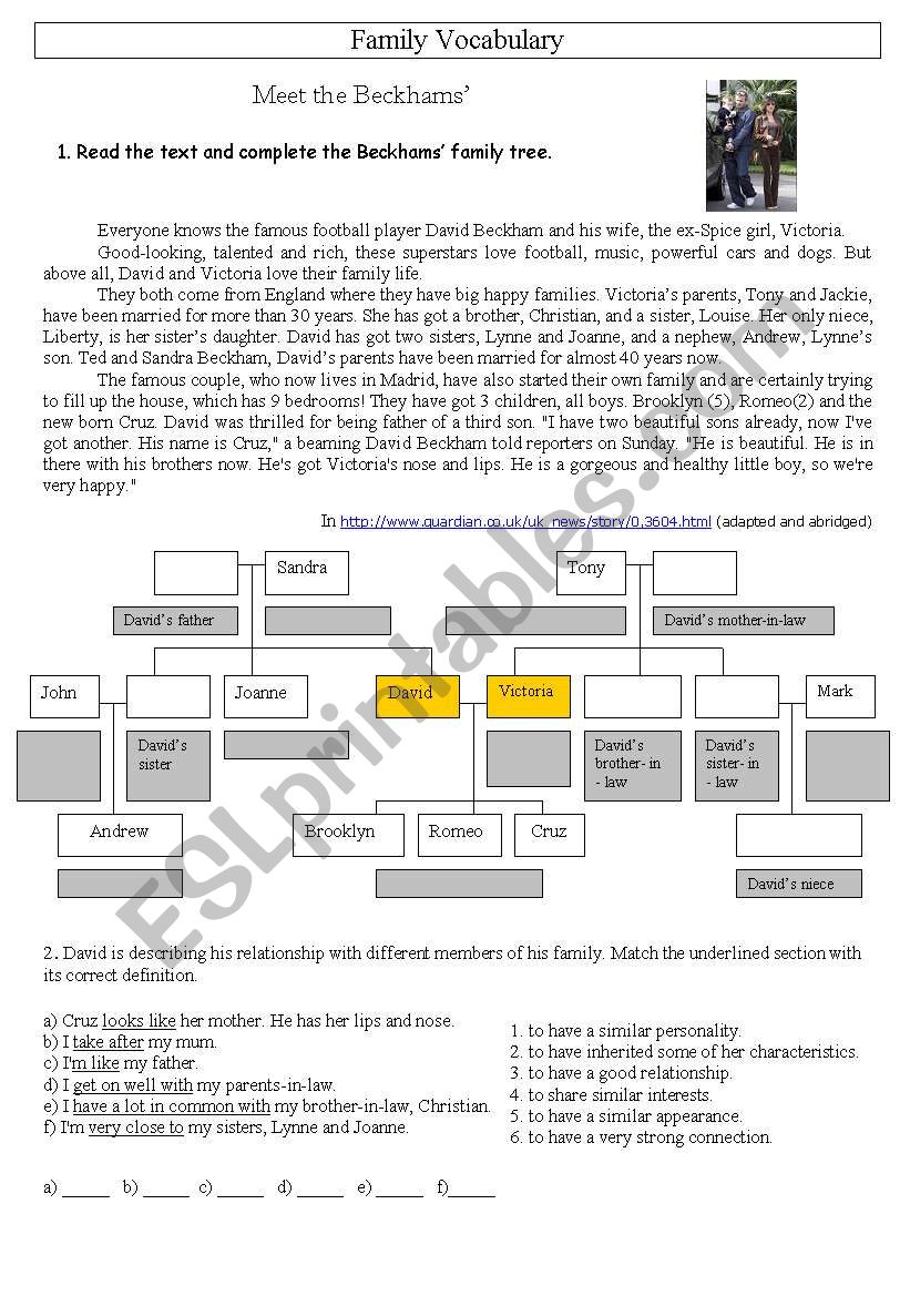 Meet the Beckhams worksheet