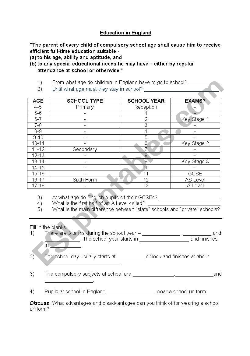 Education in England worksheet