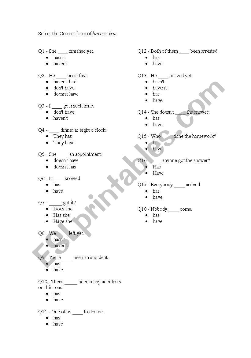 Using the correct form of have or has