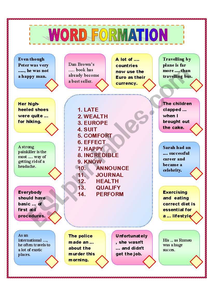 Word formation worksheet