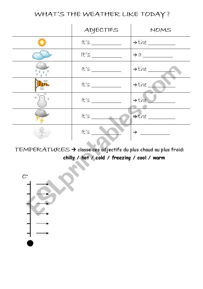 What´s the weather like today? - ESL worksheet by emilie028