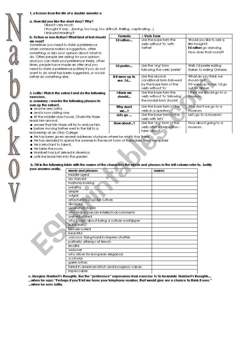 NOBOKOV worksheet