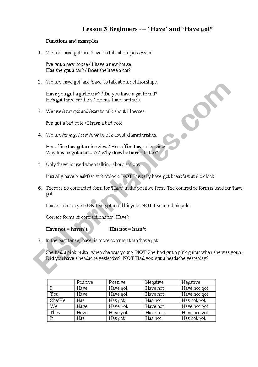 Have and Have got worksheet