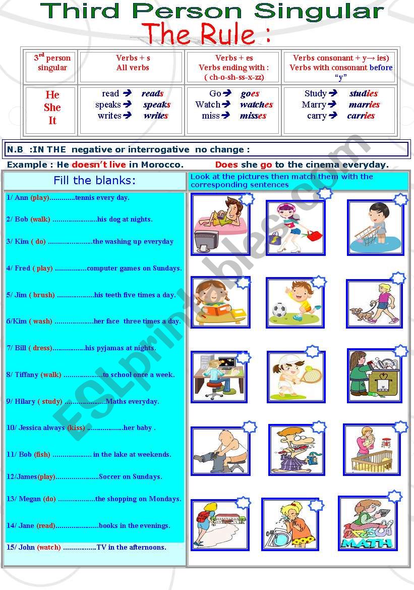 Third person singular ( present simple)