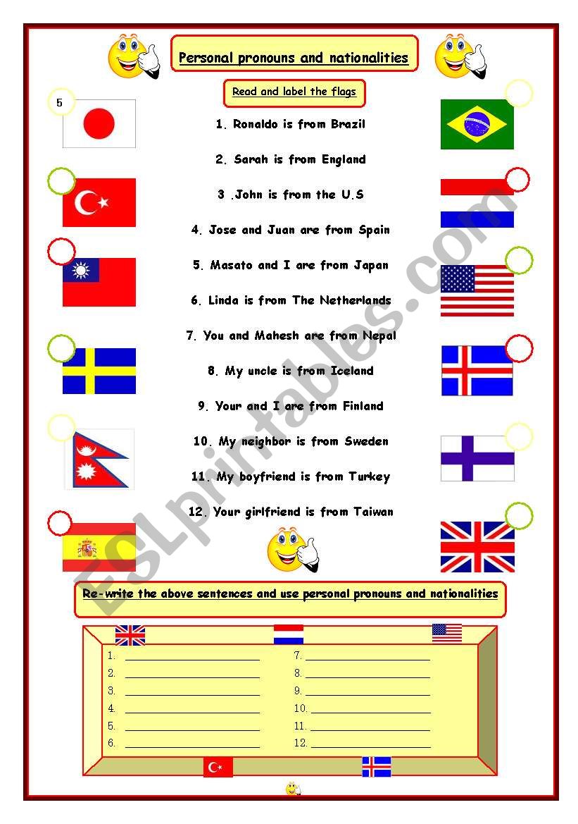 nationalities/personal pronouns