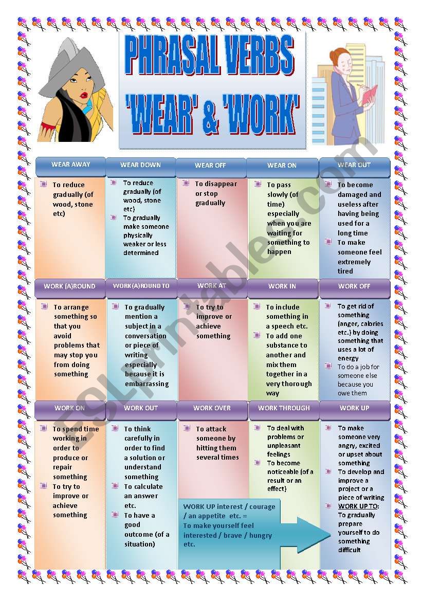 PHRASAL VERBS: WEAR & WORK worksheet