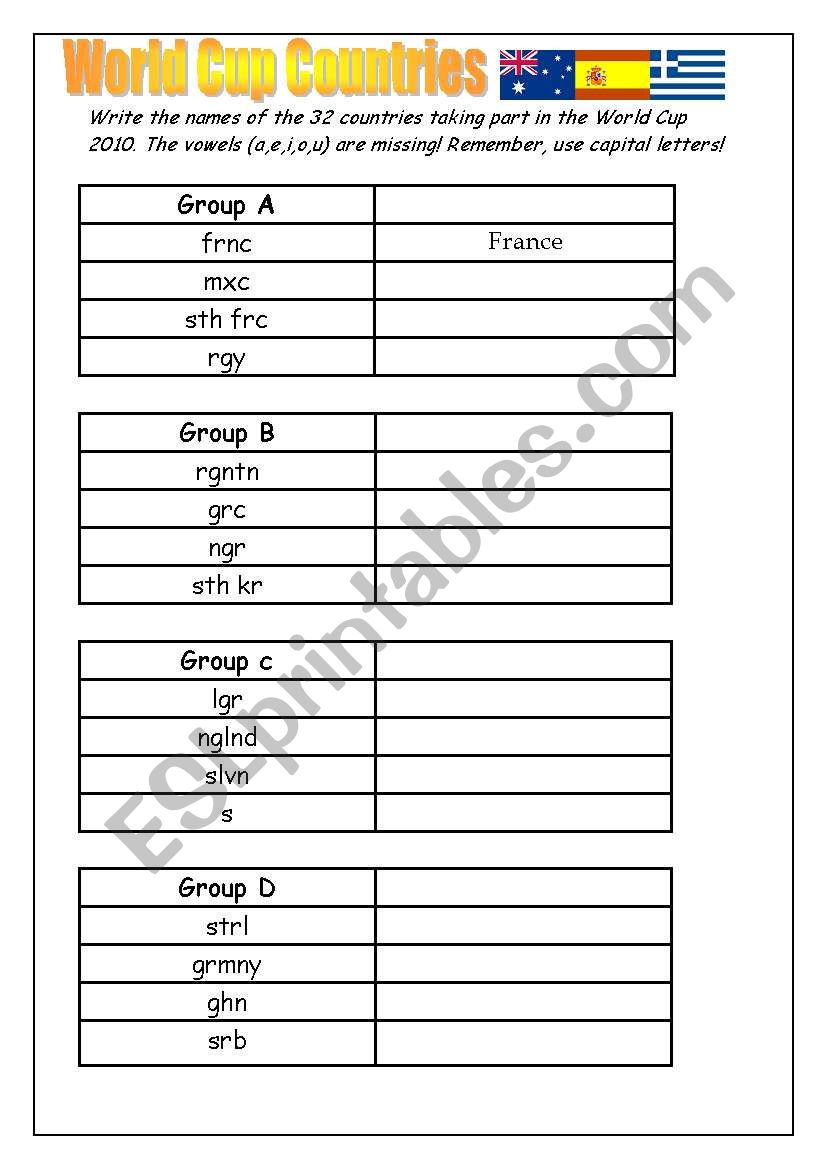 World Cup Countries - Missing Vowels