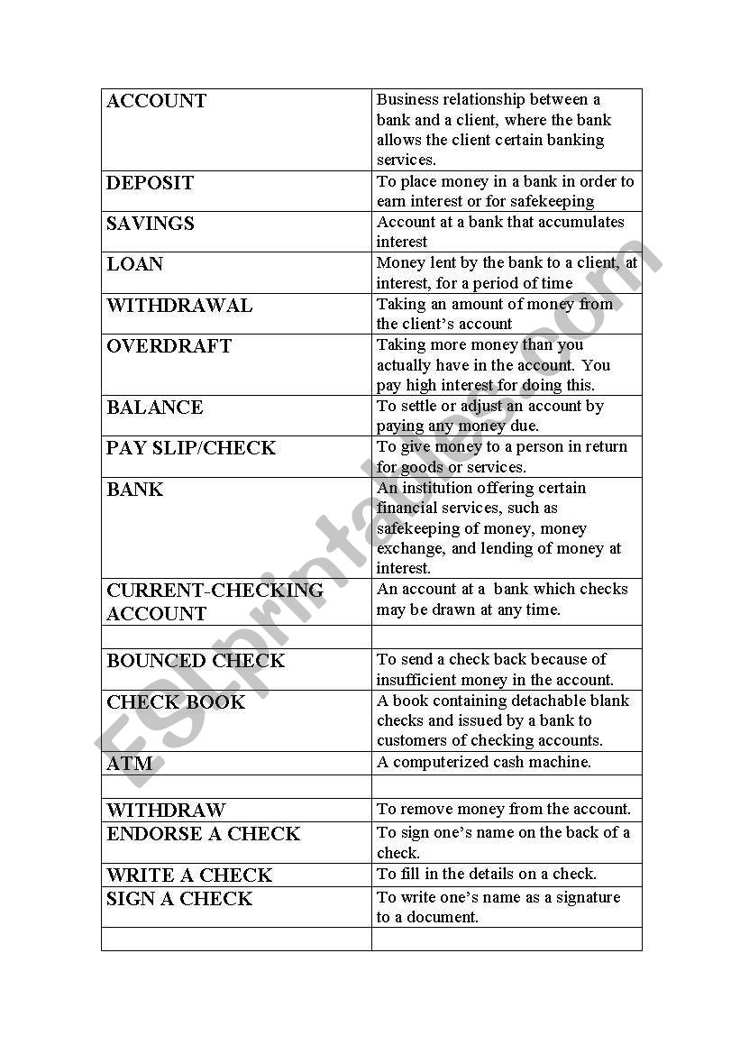 Basic Banking worksheet