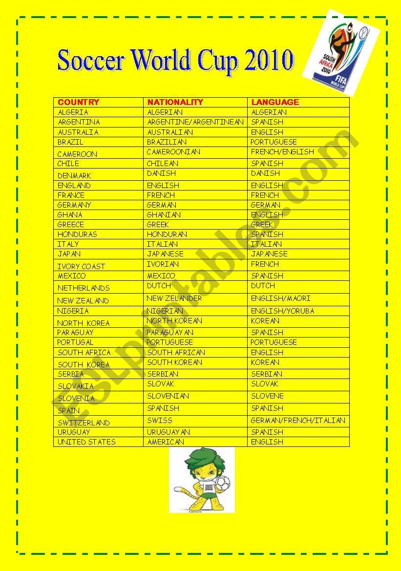 Soccer World Cup 2010 worksheet