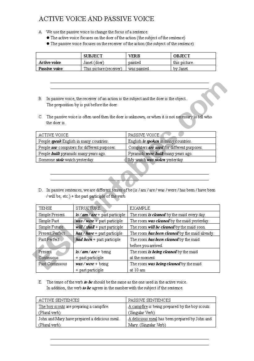 passive voice worksheet