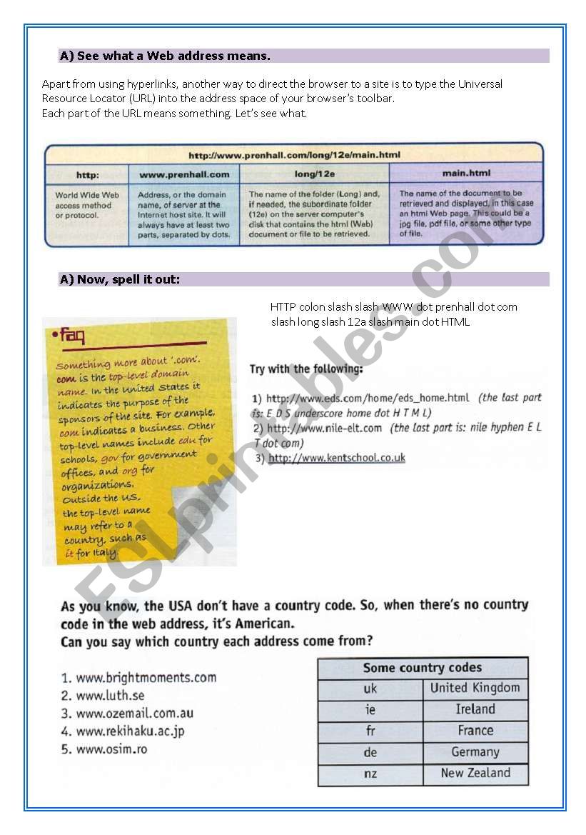 WORLD WIDE WEB 2/2 - how to read a web address