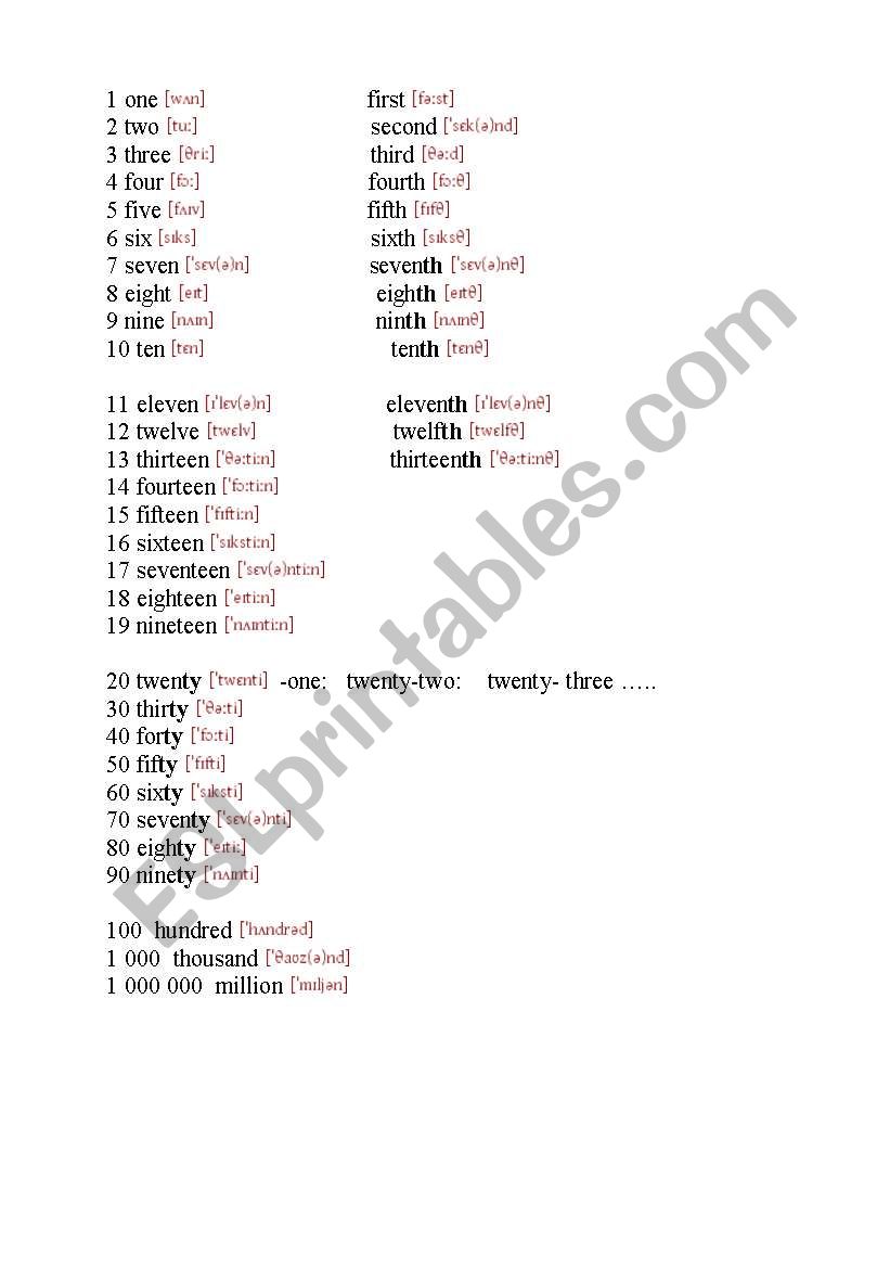 numbers worksheet