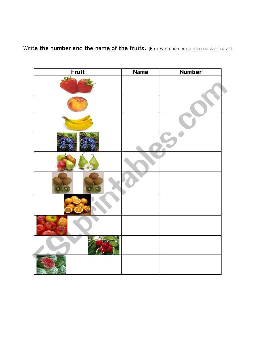 Fruits and numbers worksheet