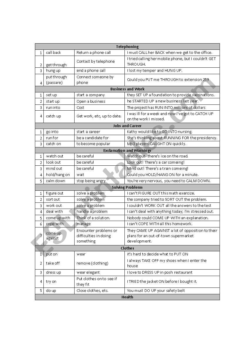 Categorized Phrasal Verbs worksheet