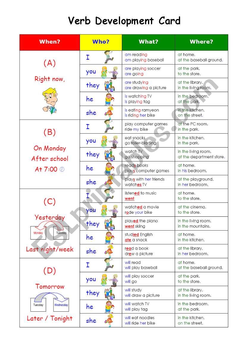 Verb Development Card worksheet