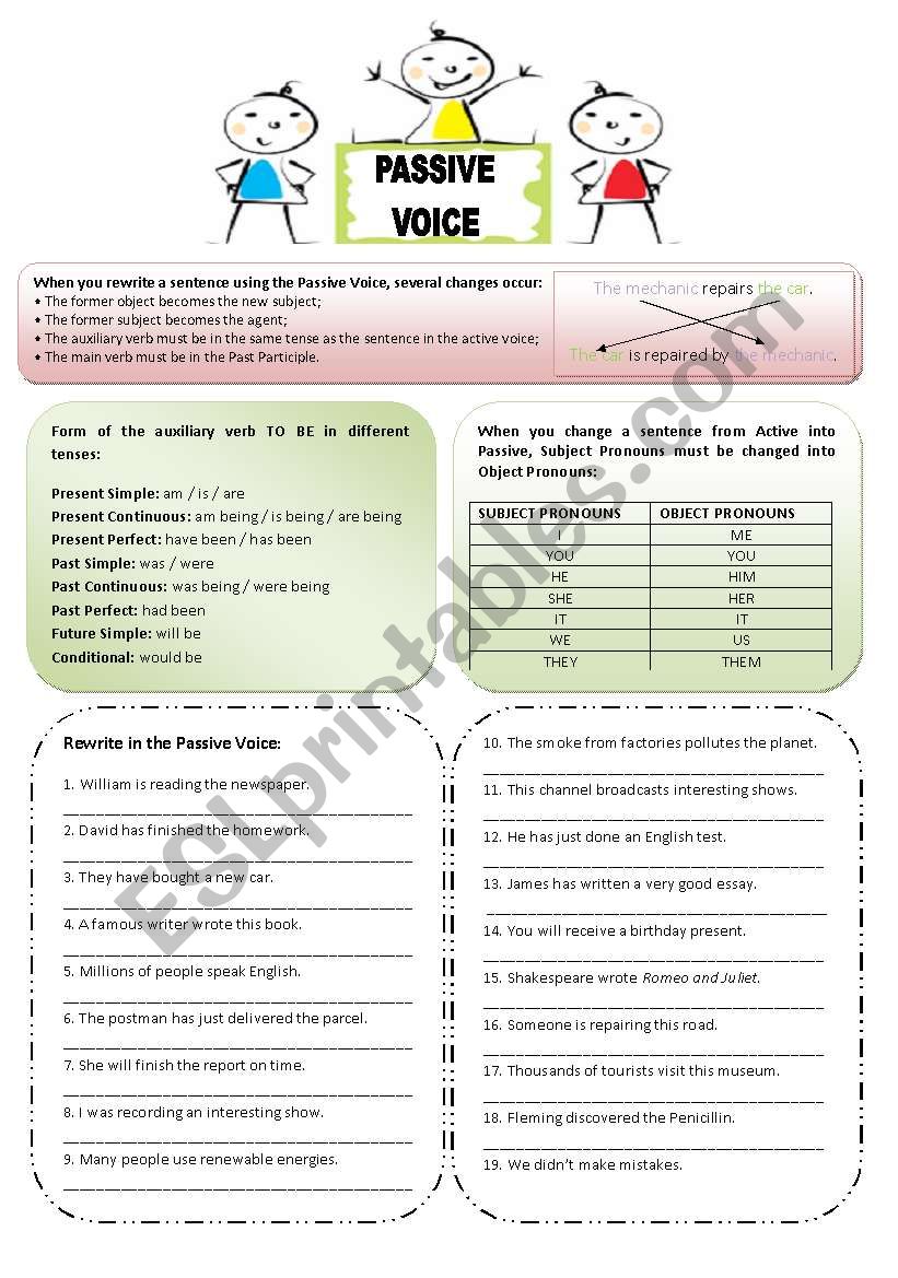 PASSIVE VOICE: rules and exercises