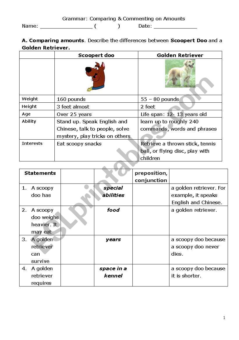 Commenting on Amounts worksheet