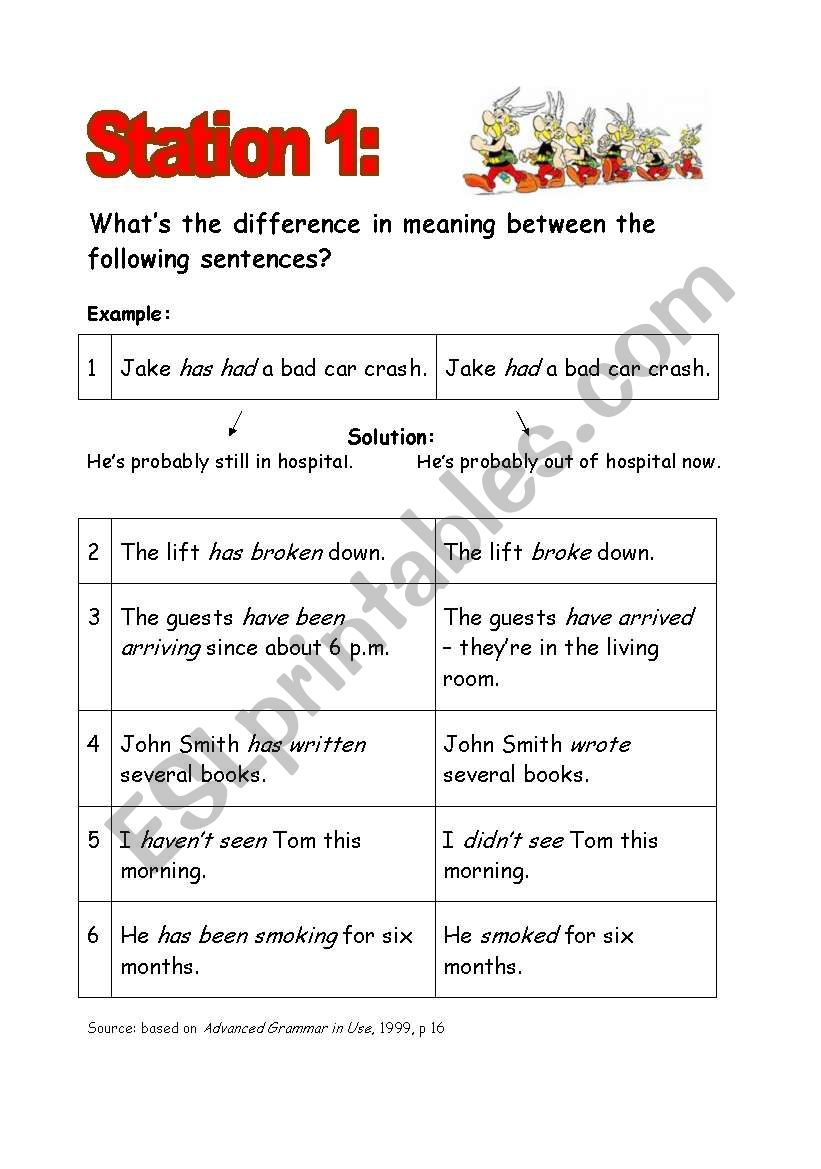 Station competition (present perfect simple/continuous and simple past)