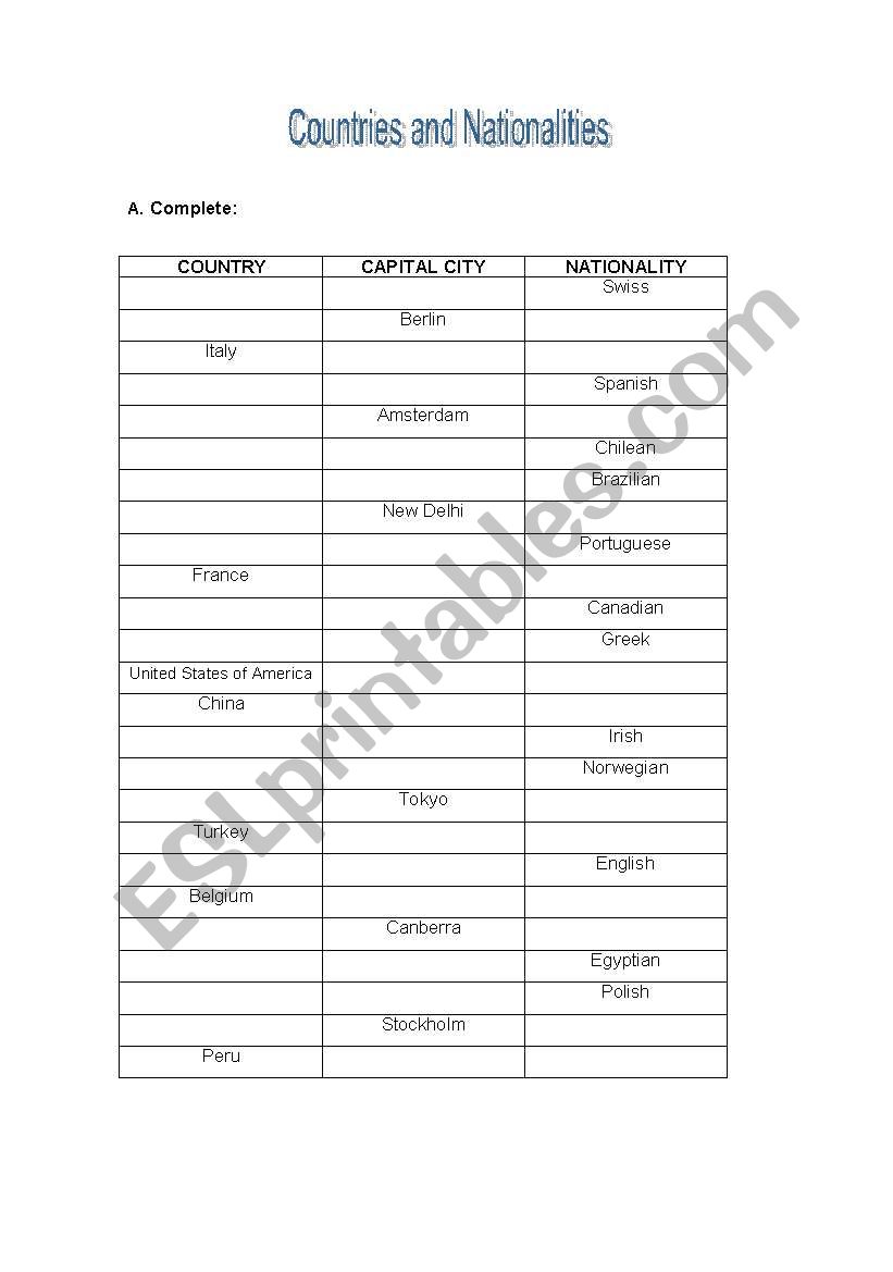 Countries, Nationalities and Capital Cities 