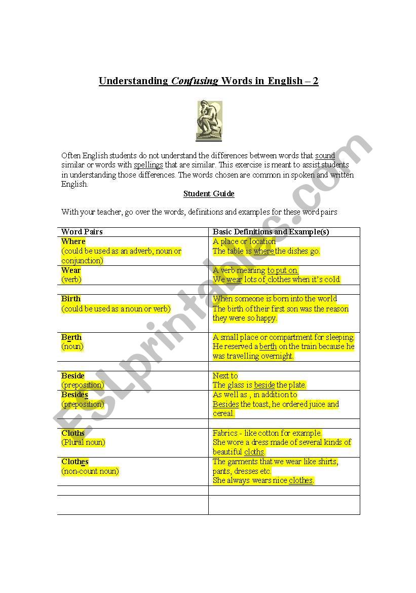 Understanding Confusing Words in English 2