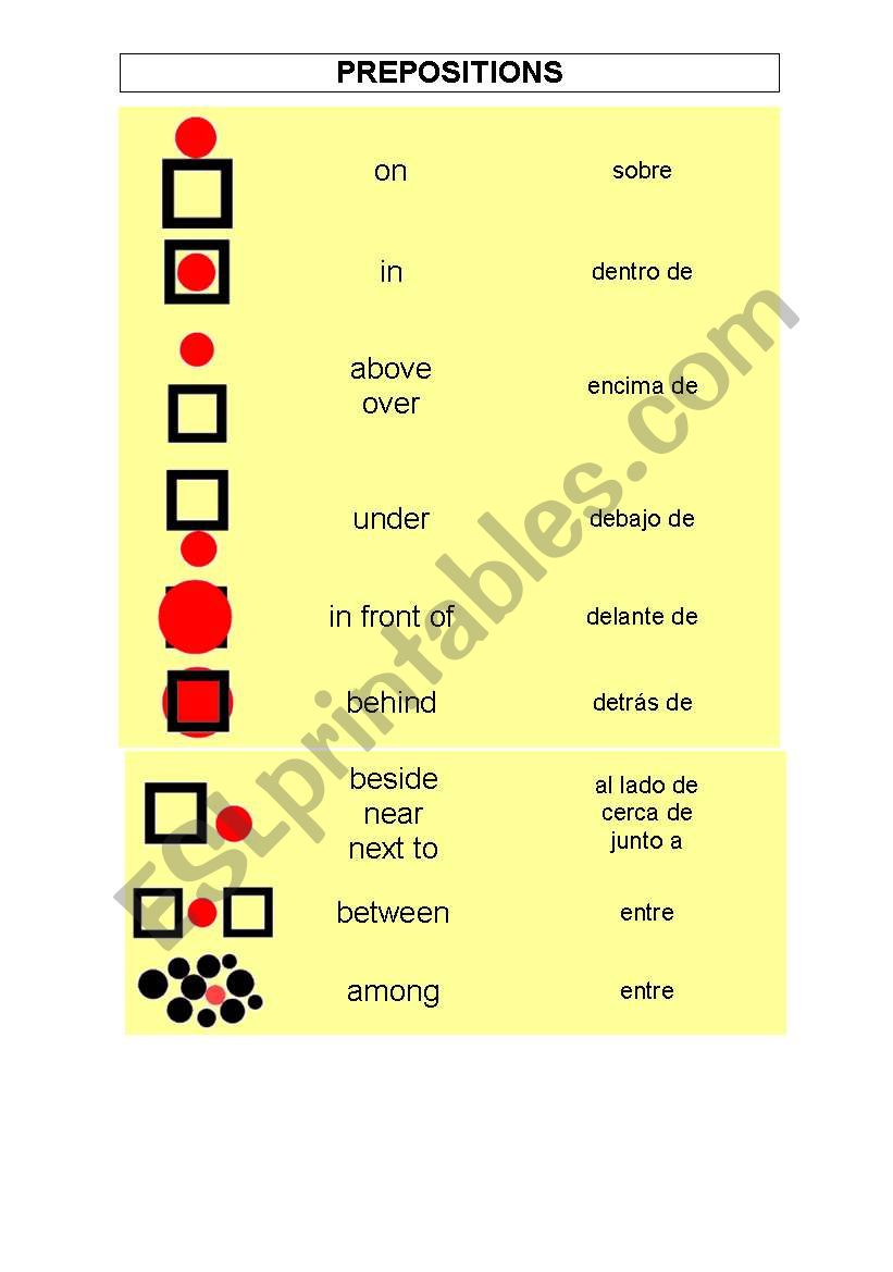 Prepositions worksheet