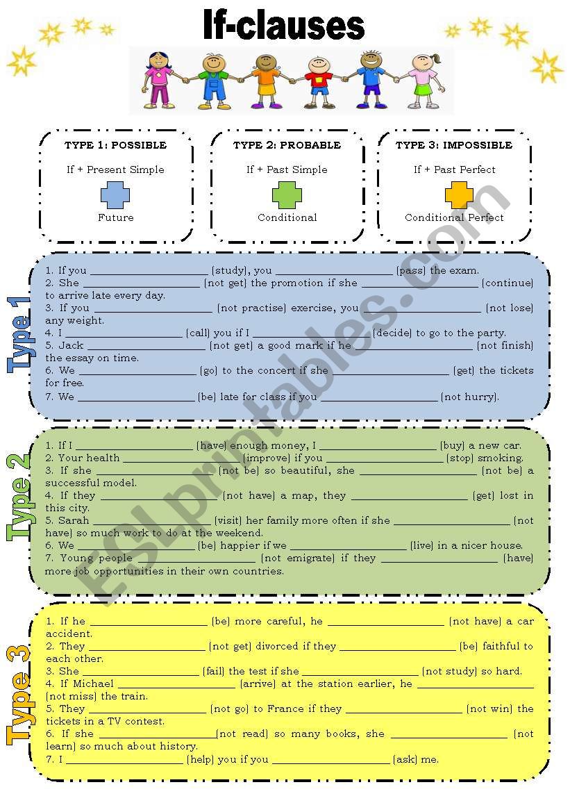 IF CLAUSES (3 types): rules and exercises