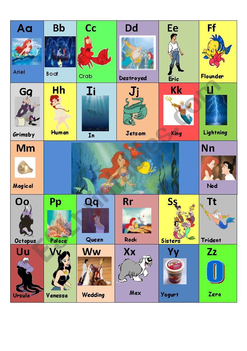 Little Mermaid ABC Poster worksheet