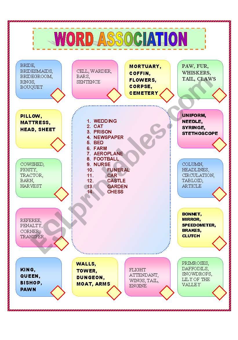 Word Association ESL Worksheet By Danka michalkova