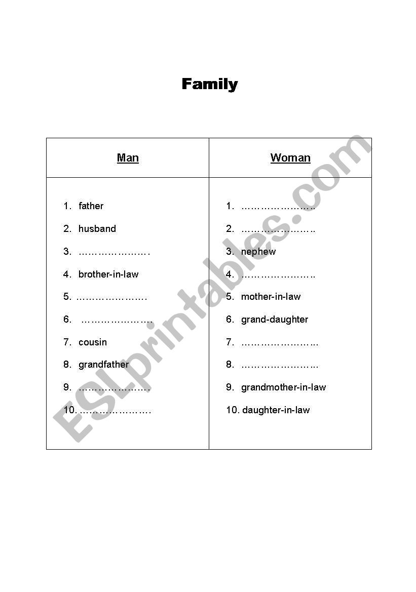 Family worksheet