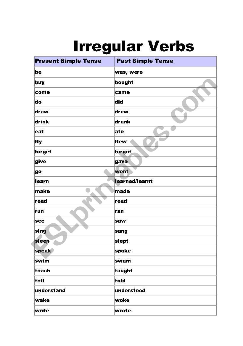 Irregular Verbs worksheet