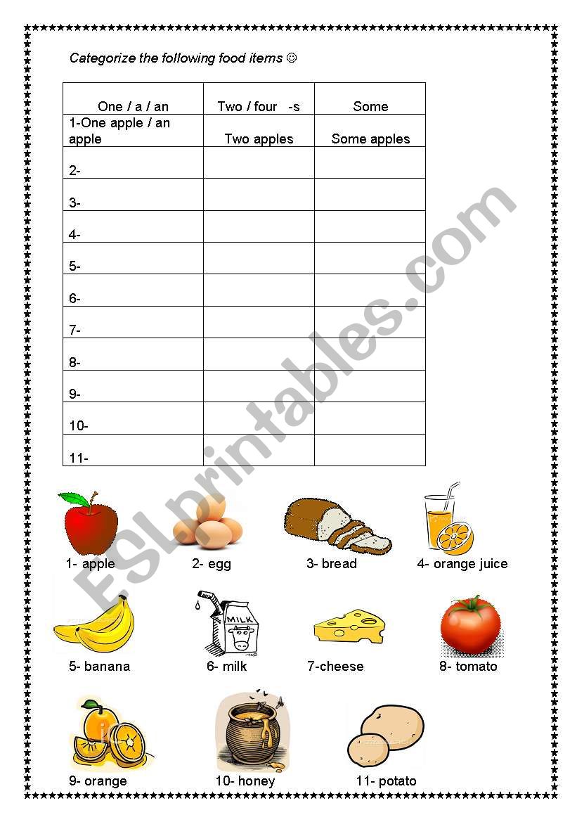 Categorization activity. (Some/ a-an/ any)