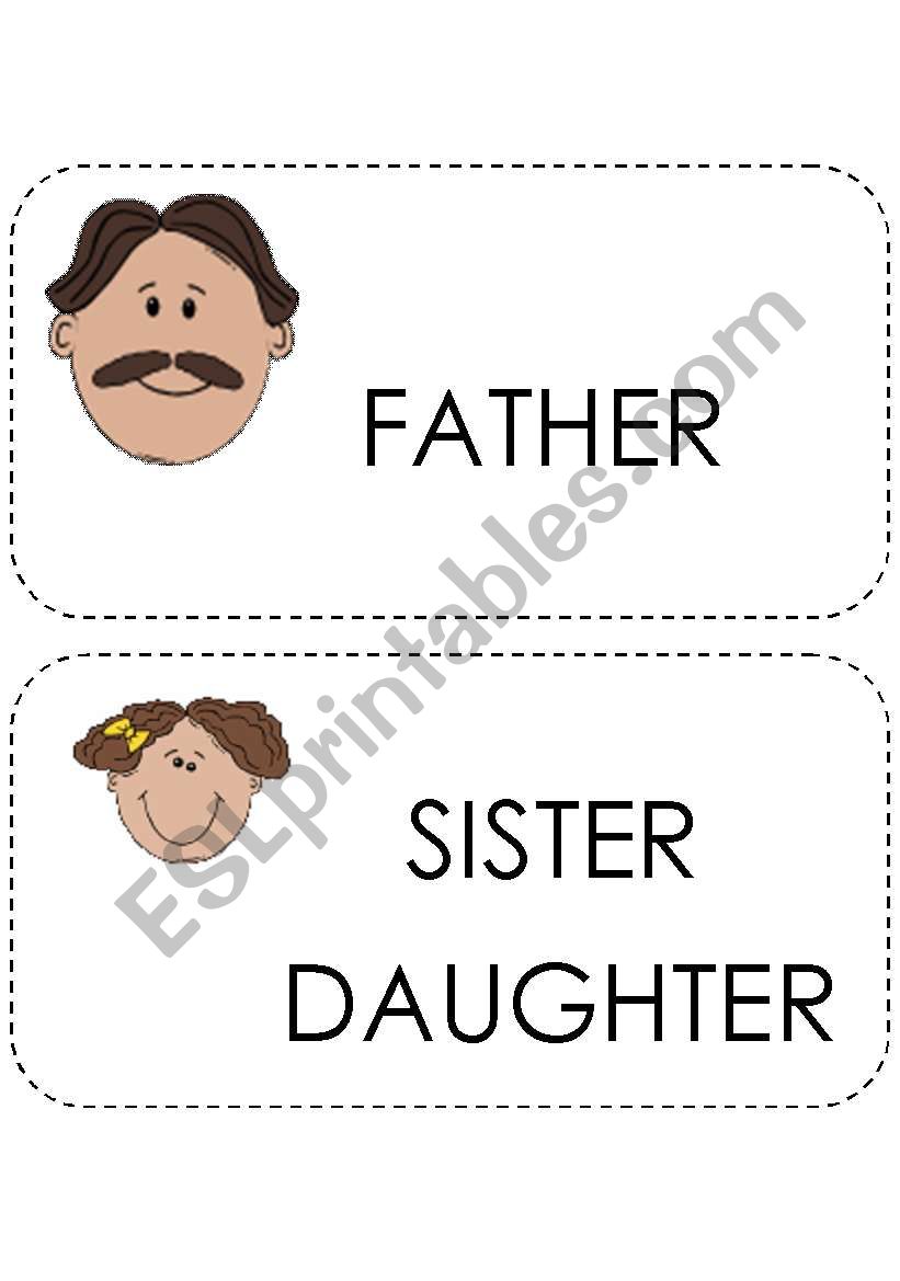 5 BIG FAMILY FLASHCARDS Nuclear family