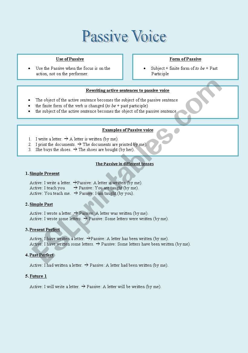 Passive Voice worksheet