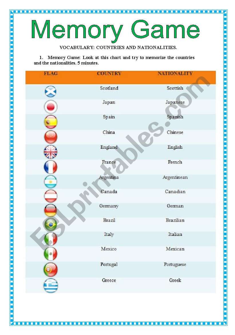 Memory Game: Countries and Nationalities with the verb 