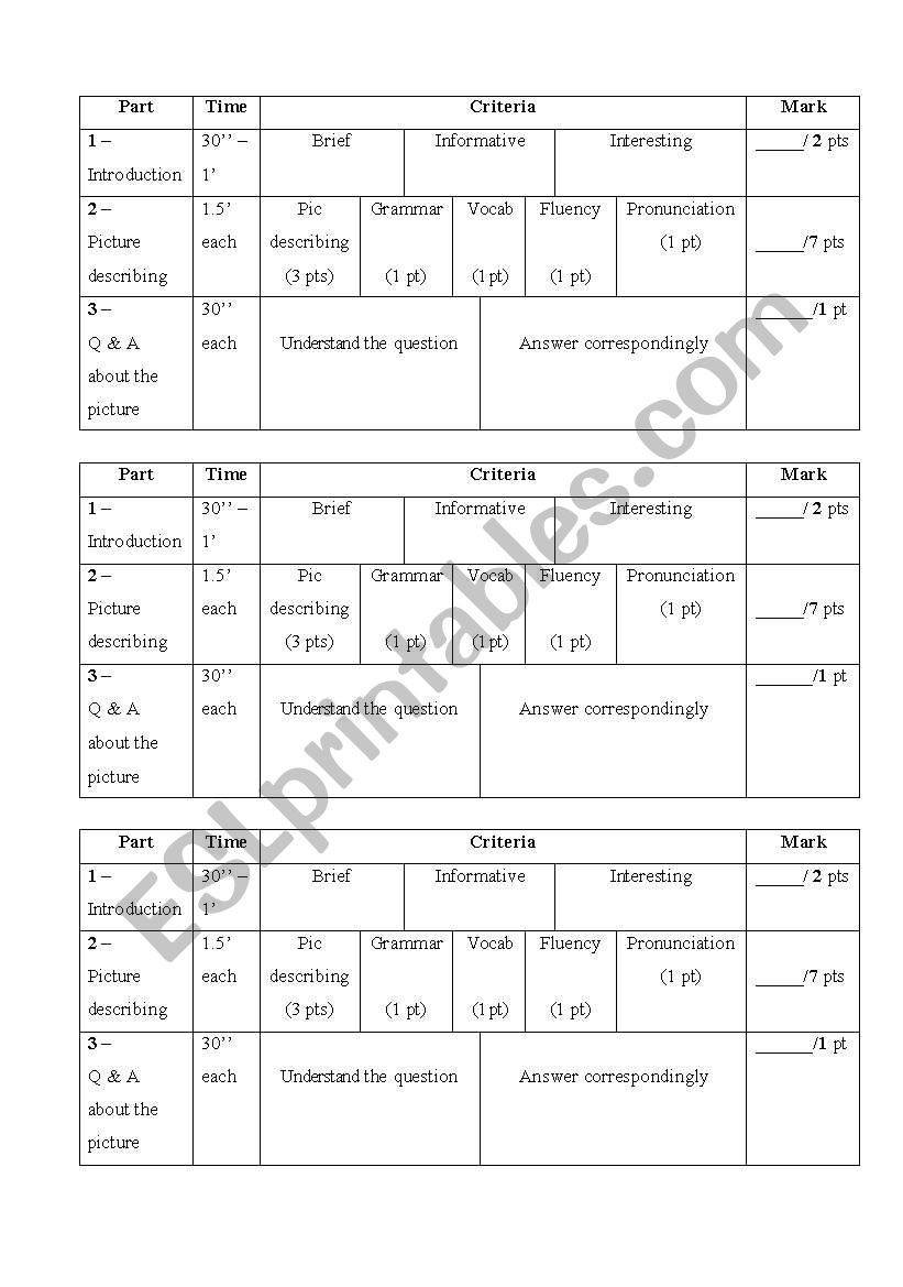 PET speaking marksheet worksheet