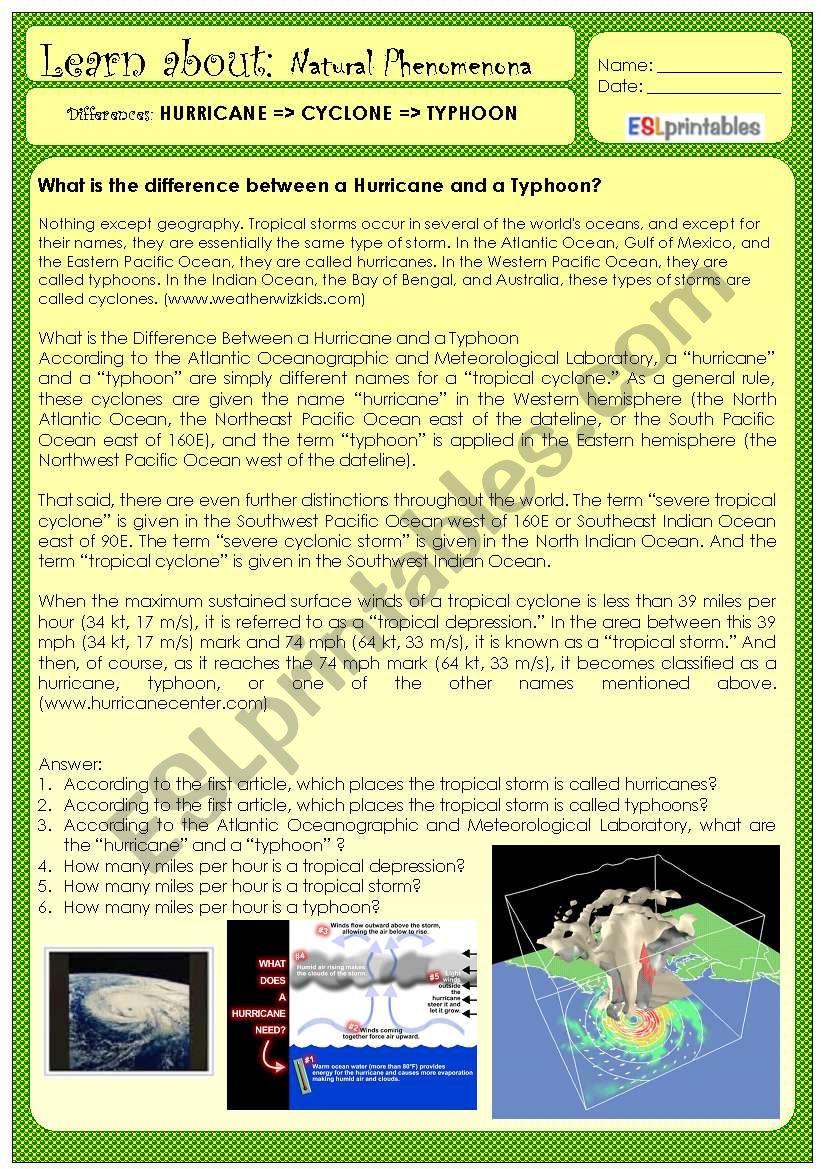 HURRICANE X TYPHOON X CYCLONE worksheet