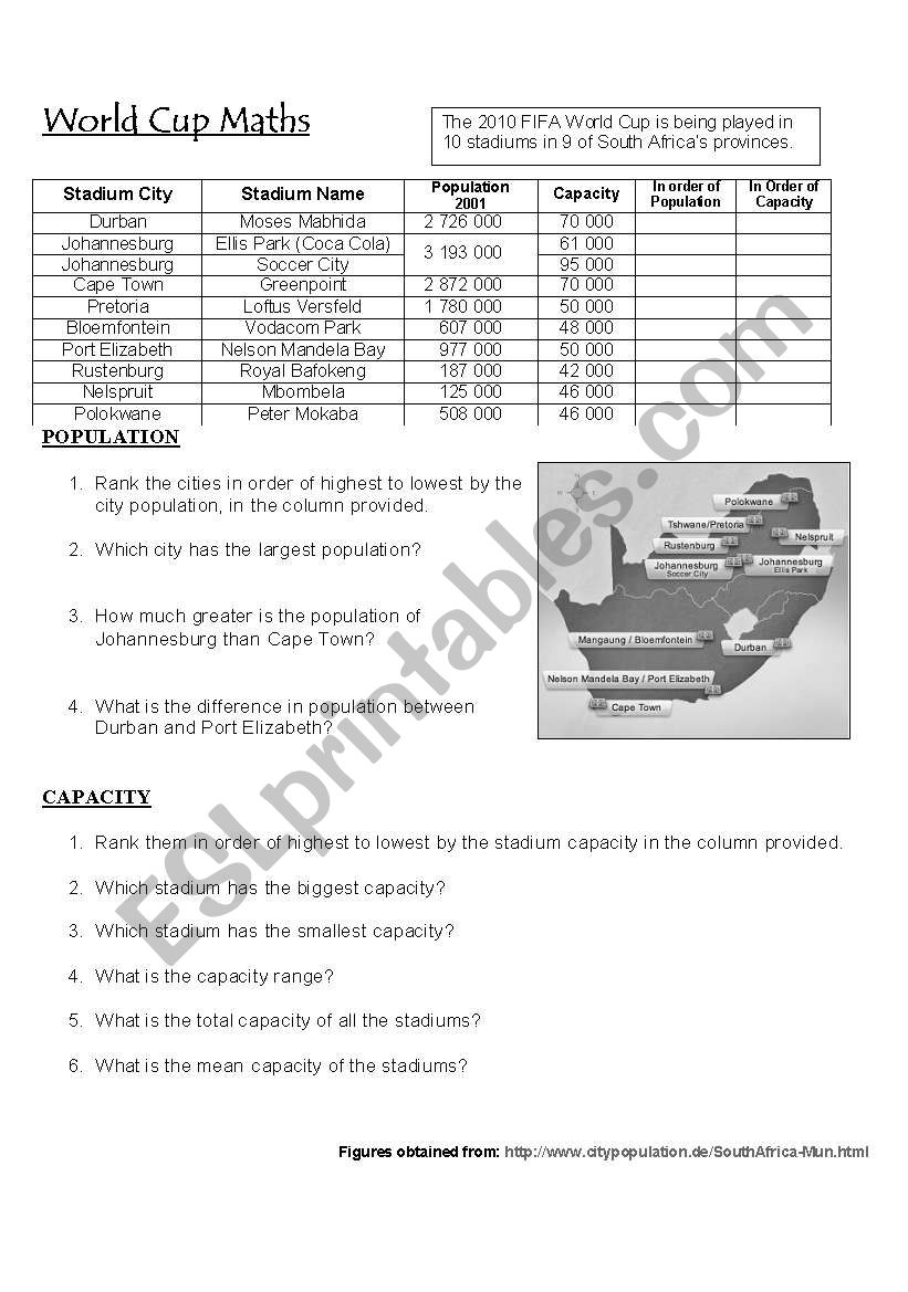 FIFA World Cup Maths Data  worksheet