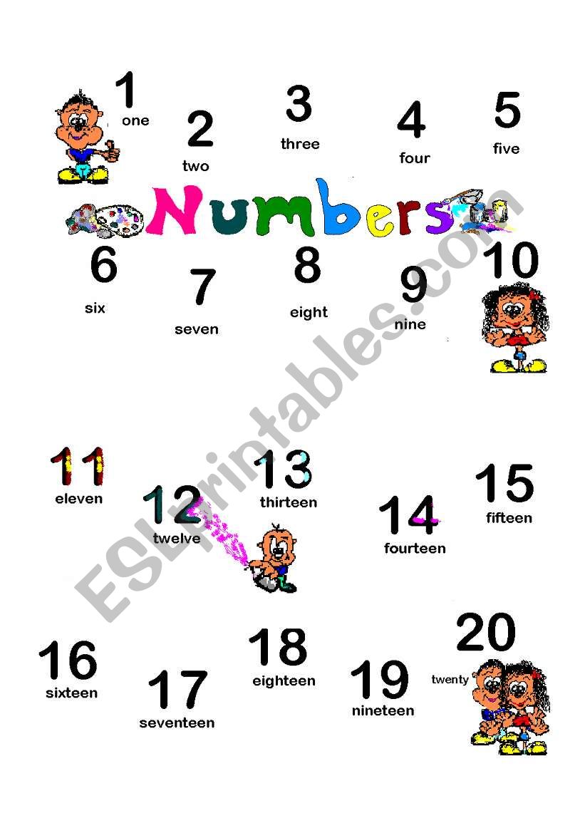 Numbers 0- 257 worksheet