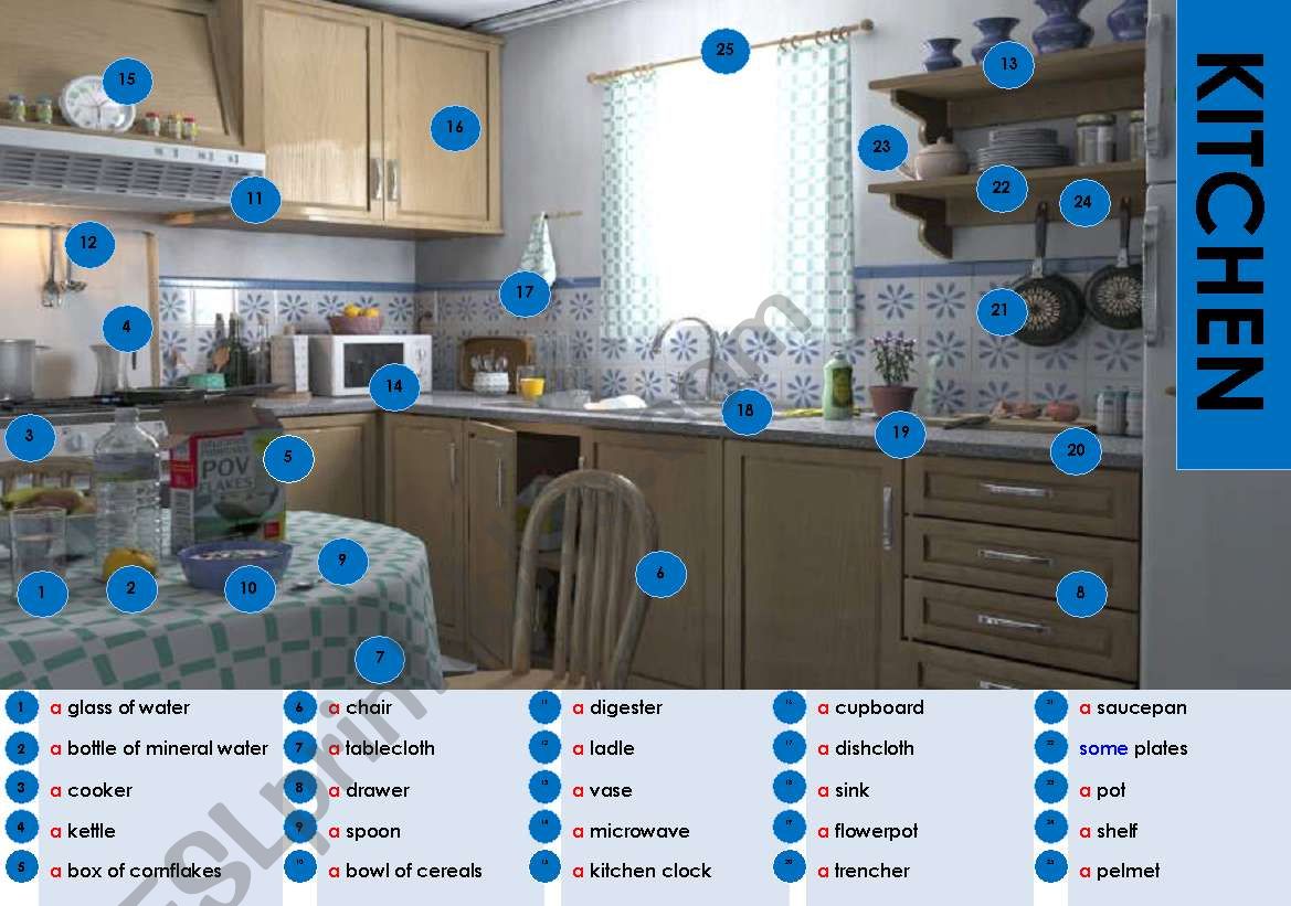 Home equipment-kitchen worksheet