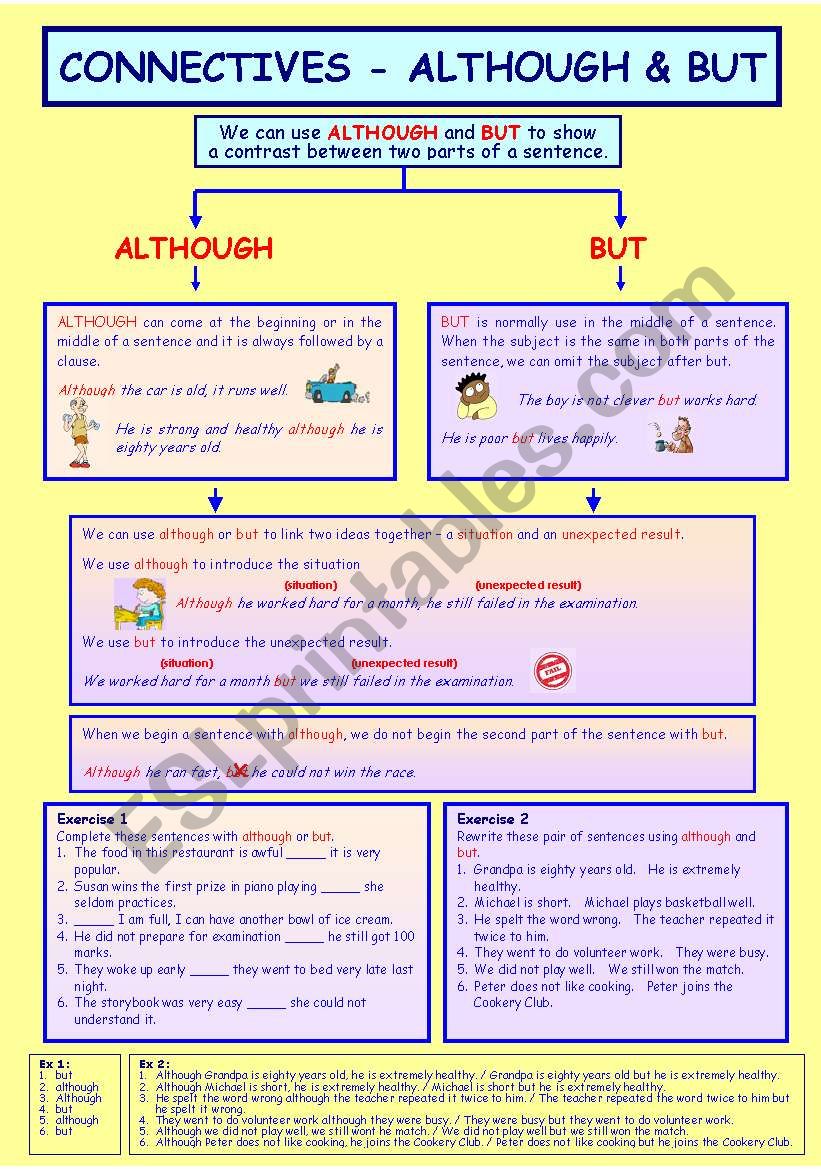 connectives - although and but