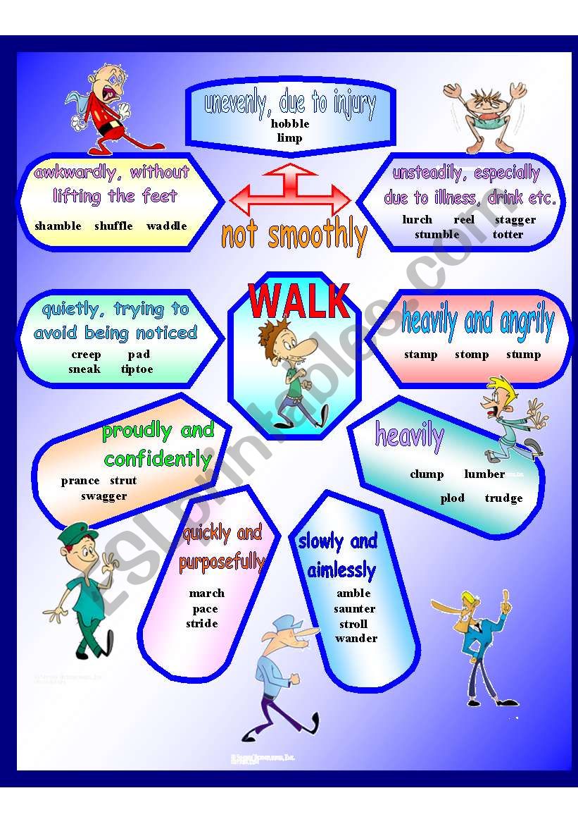 Poster on Walk ** fully editable