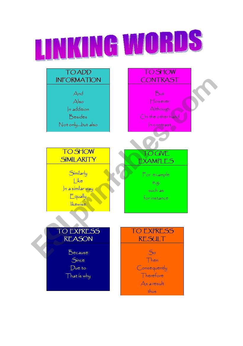 LINKING WORDS (FLASHCARD AND EXERCISES)